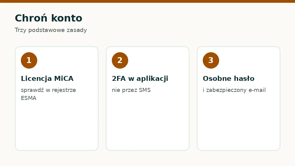 Chroń konto