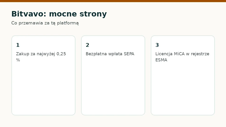 Bitvavo: trzy mocne strony platformy