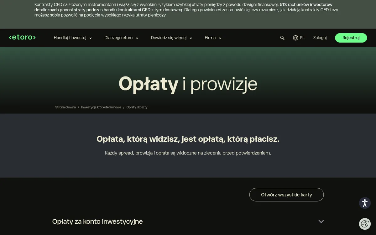 Strona opłat eToro – bitcoiny kupno w serwisie eToro